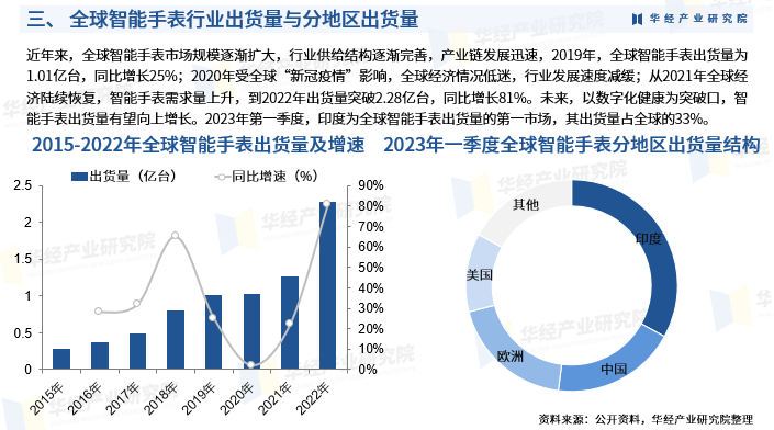 研究机构发布报告显示，智能合约引发社区热议